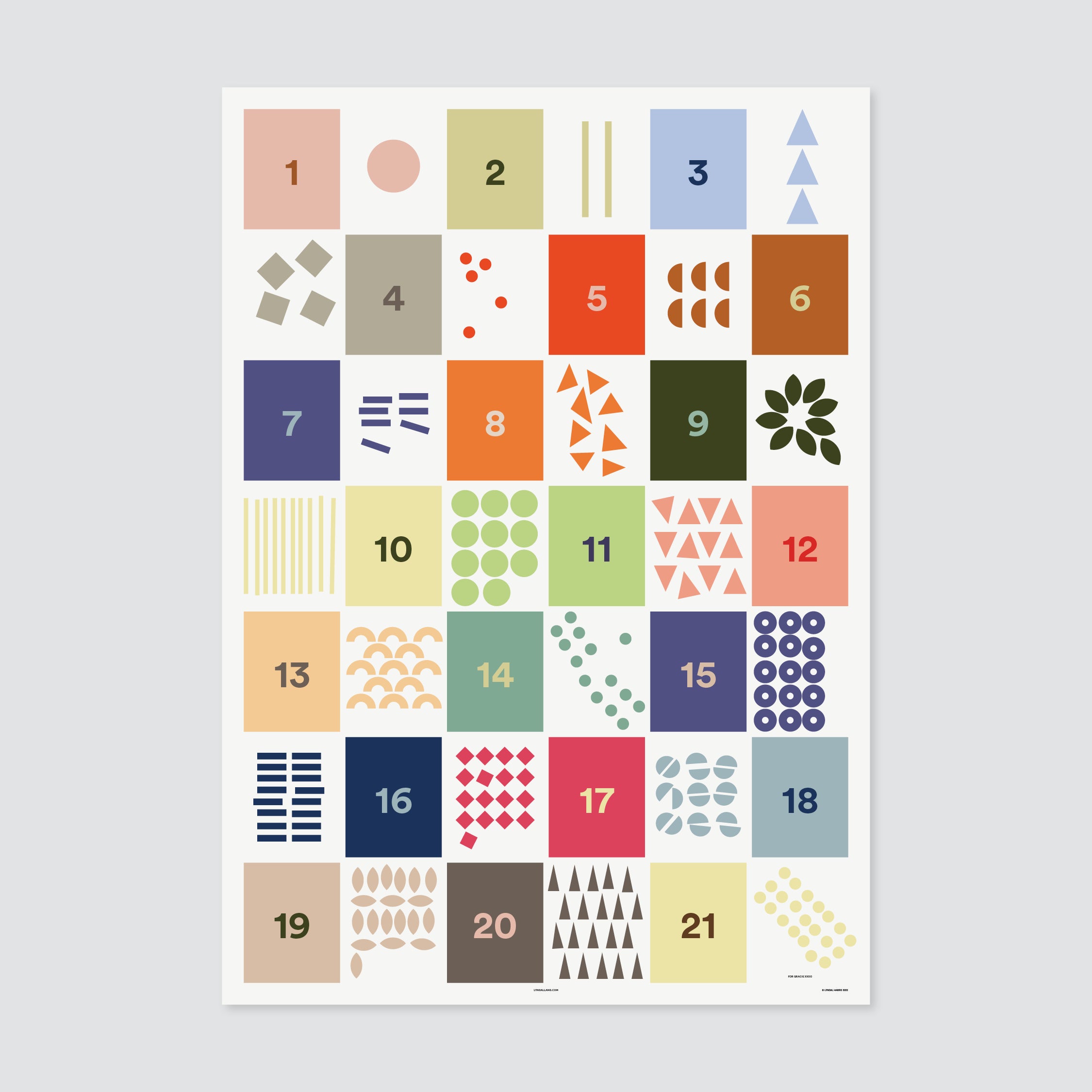 Numeral Chart – lyndalland
